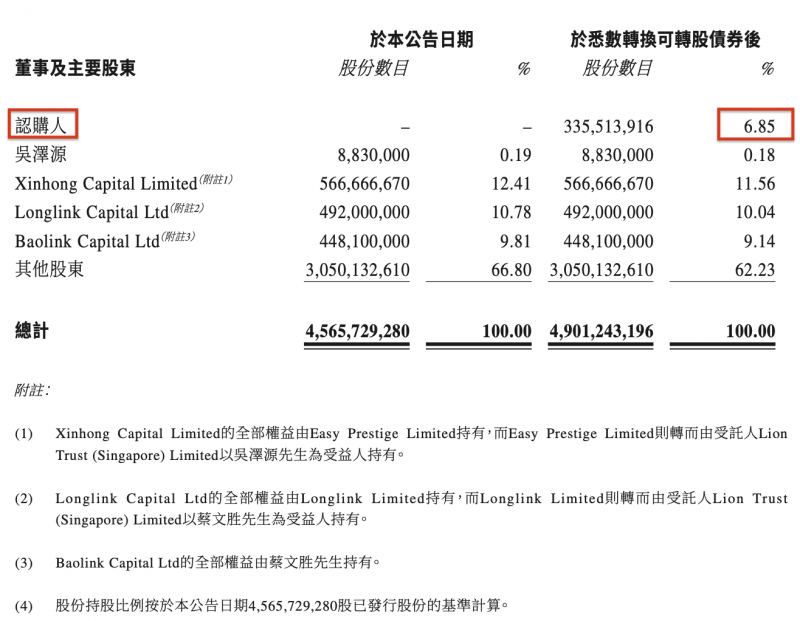 程序交易平台如何颠覆旧有理财，学者亲述背后秘密