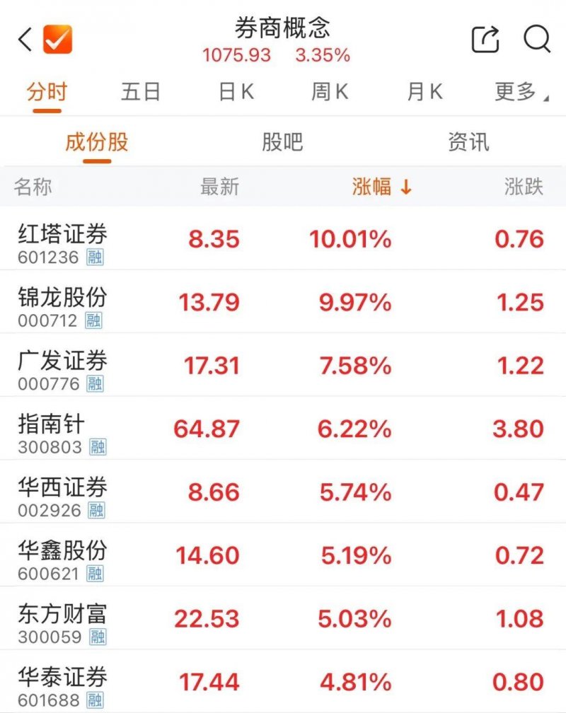 养老变享老　数字适老开启“银发友好”新时代