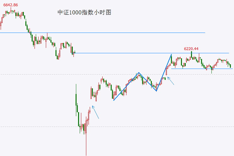 我尝试了三个月，终于找到了2025年最实用的量化交易软件排名榜前十名