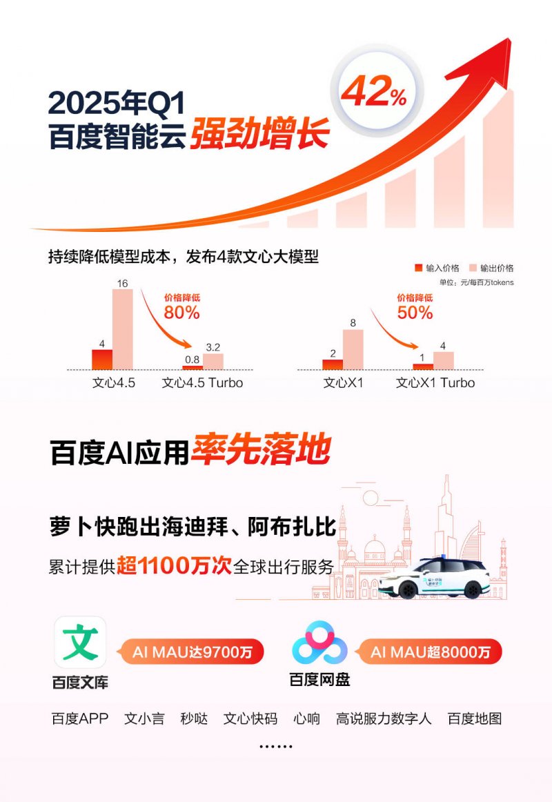 超导电动高速磁浮列车亮相世界高铁大会