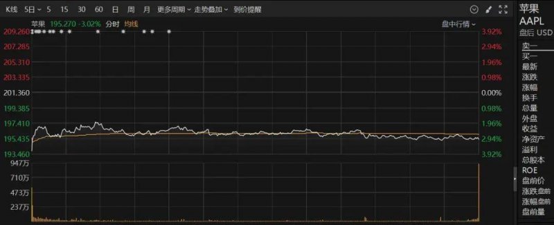 全球首艘纯氨燃料动力示范船舶首航成功