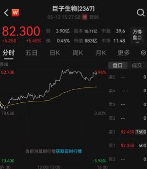 我在xm外汇平台官网通道注册后，竟发现了这些不可思议的交易秘密！