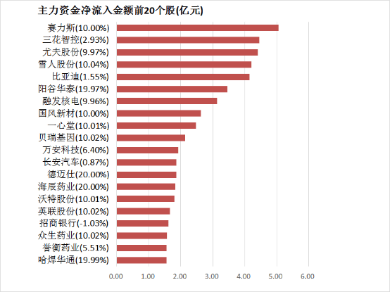 xm外汇平台官网外汇市场风云变幻，今天的行情你看懂了吗？