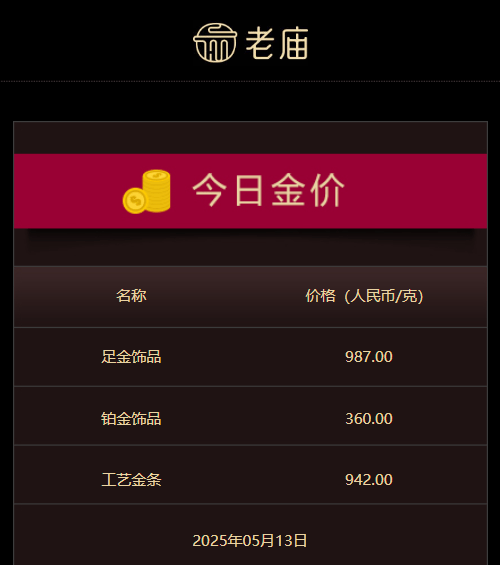 外汇市场今日动态揭秘，聪明理财者都在留意！