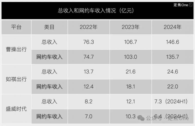 2030年我国将核心突破30项以上数字计量关键核心技术