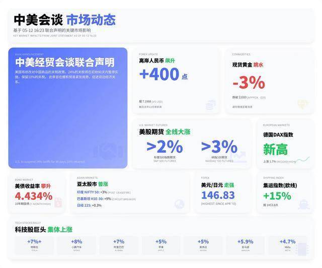 xm外汇平台怎样xm外汇官网登录，您认为它能引领外汇市场的将来吗？